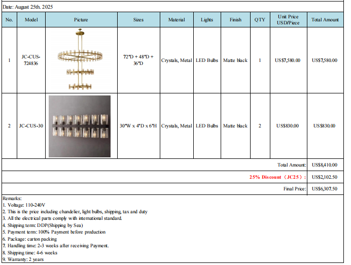 Payment For Stephanie