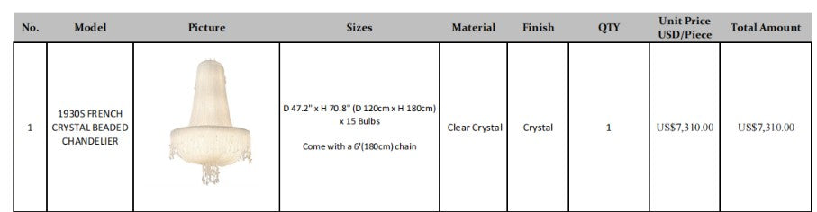 Quotation for 1930S FRENCH CRYSTAL BEADED CHANDELIER