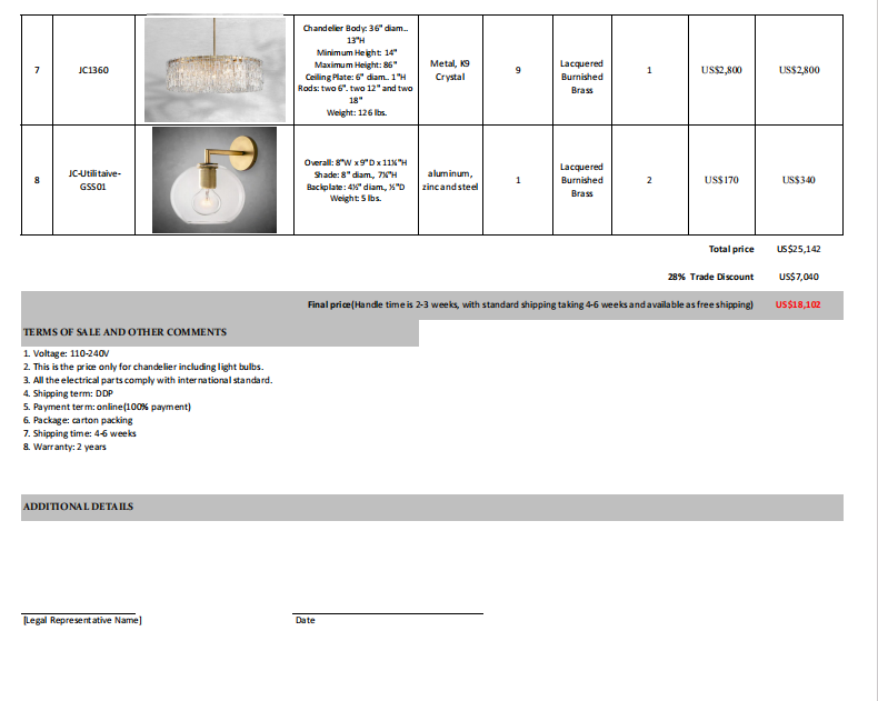 Quotation for Assel Nussubaliyeva