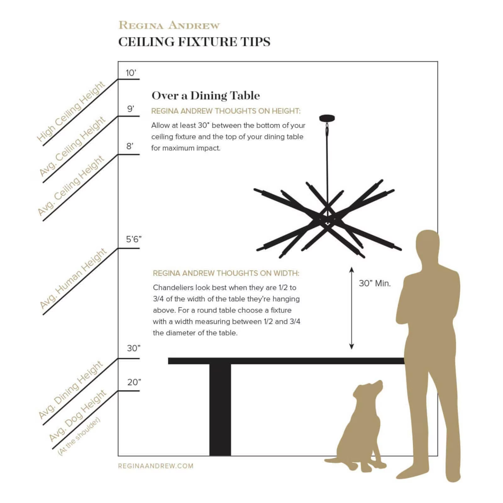 Polara Brass Glass Chandelier Large