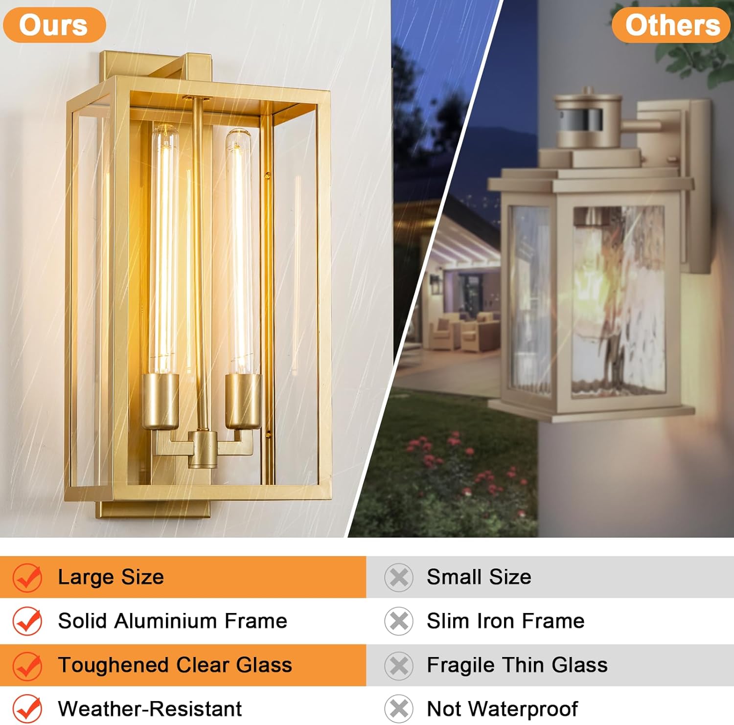 21" Gold Outdoor Wall Sconce with Glass Shade, Waterproof