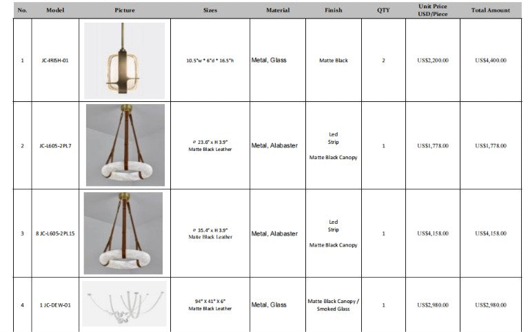 Quotation to M.A.R DESIGN LLC